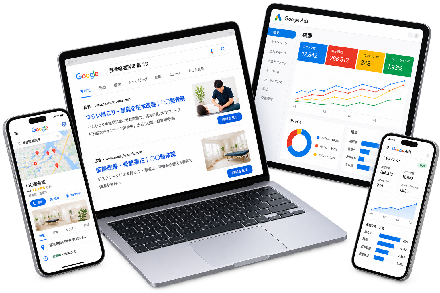 PPC広告運用